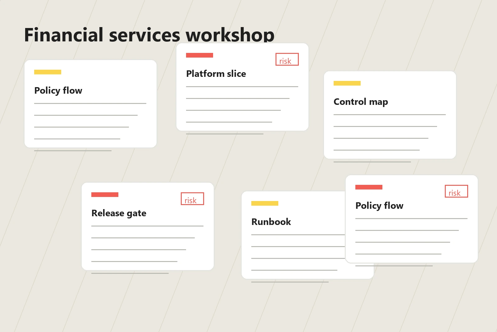 Workshop board for a financial-services engagement with policy flows, platform boundaries, and release controls
