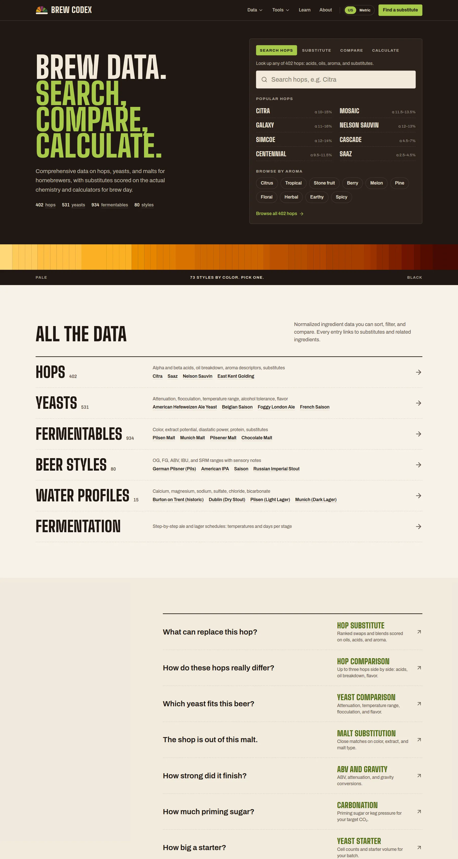 The live BrewCodex site: hop search, brewing data index, and brew-day tools
